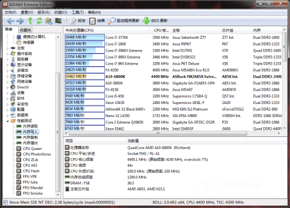 A10-6800K-Memory-Write