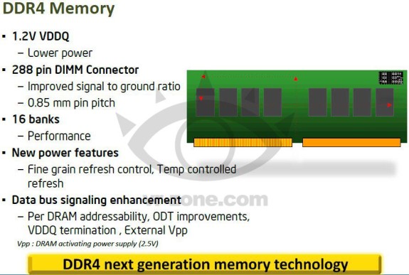 Intel Haswell-E Detailed