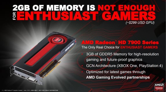 Radeon-HD-7970