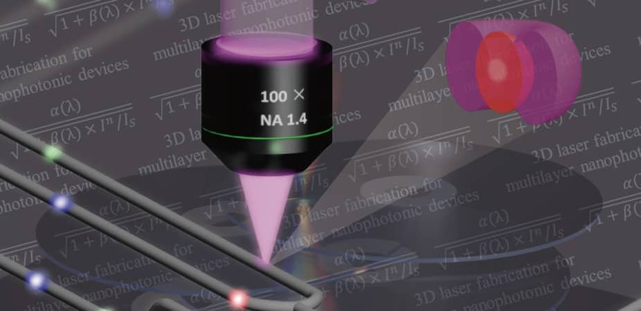 Researchers Give DVDs 1 000 TB Capacity 2