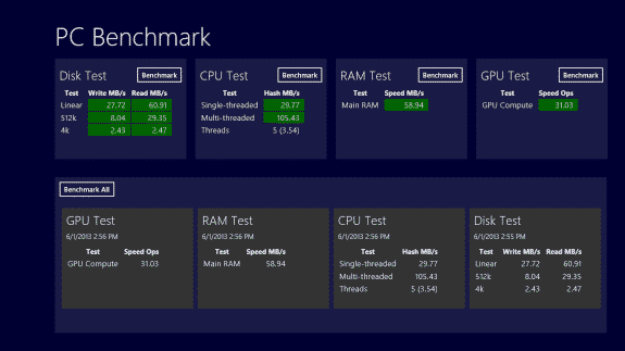 PC Benchmark