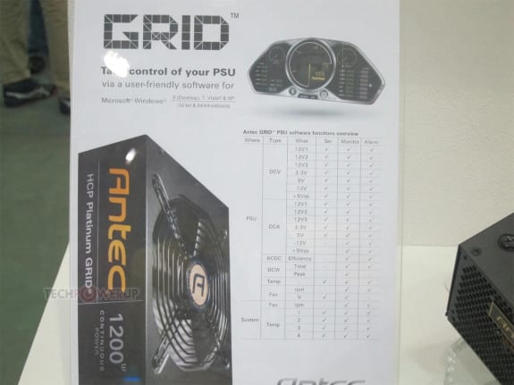 antec2