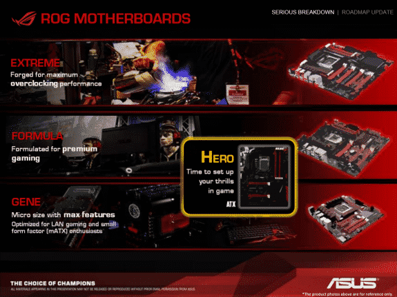 ASUS Maximus VI Hero Z87 Motherboard