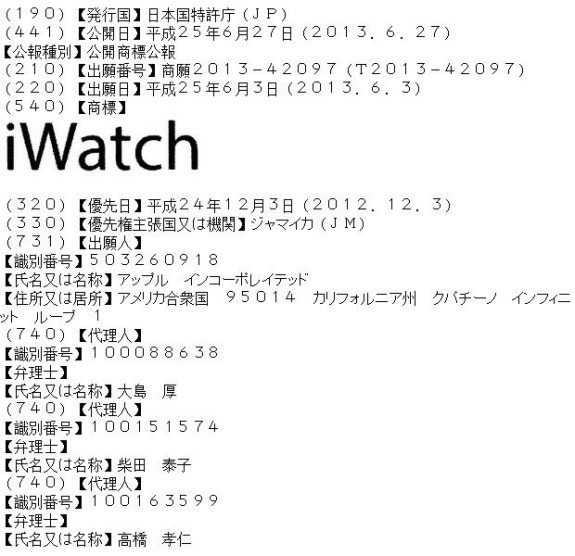 Apple iWatch Trademark