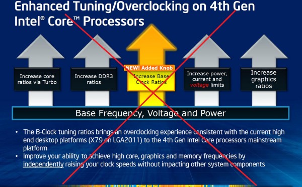 Intel Haswell Overclocking