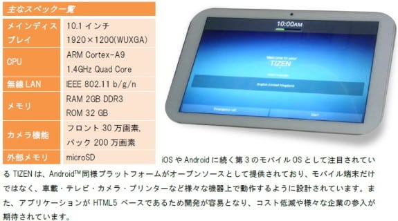 Systena Unveil Tizen-Linux Powered Full HD Tablet