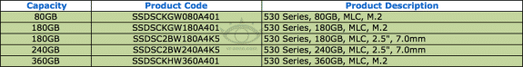 intel_ssd_530