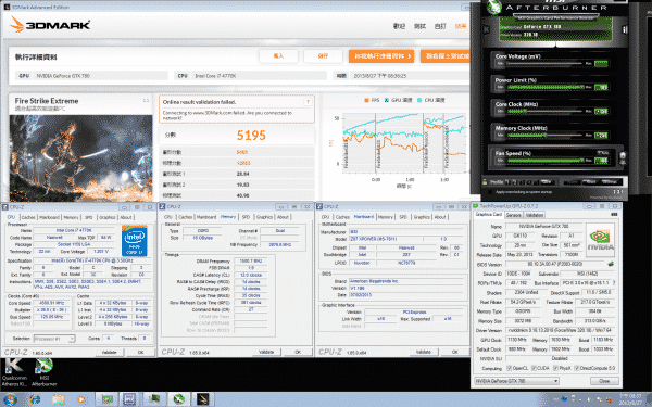780-Lightning-3Dmark-FireStrike-Extreme-1130-MHz