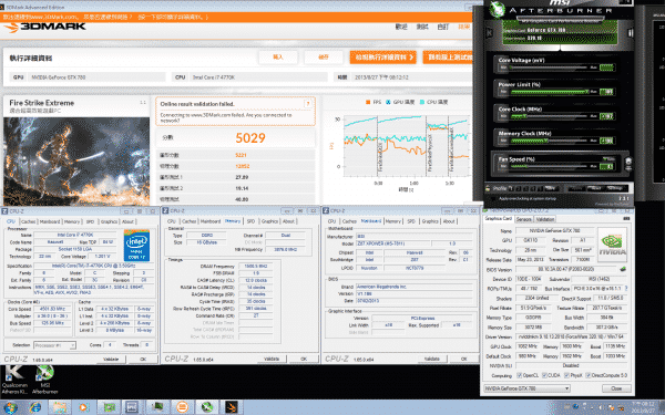 780-Lightning-3Dmark-FireStrike-Extreme