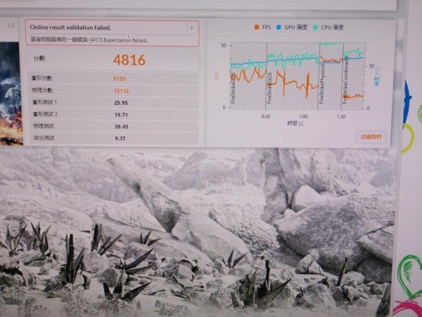 AMD Hawaii GPU Performance