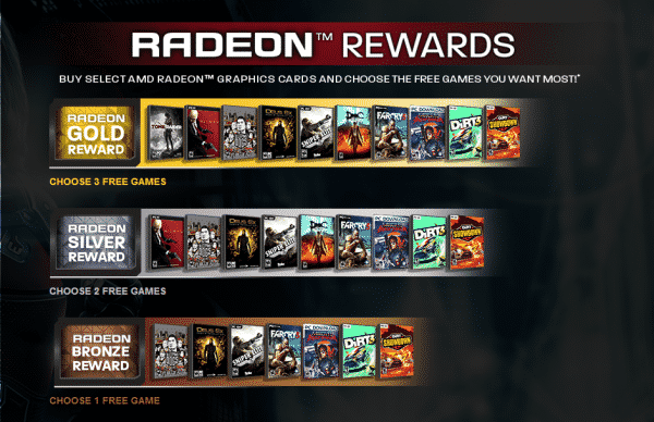 AMD Never Settle Forever