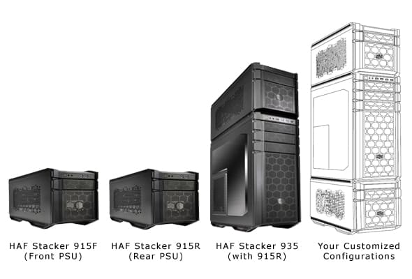 Cooler Master HAF Stacker
