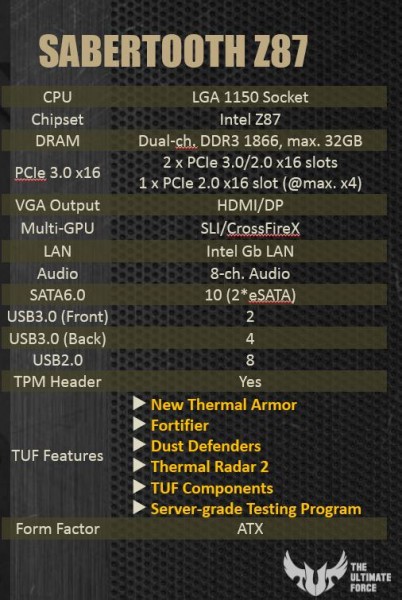 ASUS Z87 Sabertooth Specifications