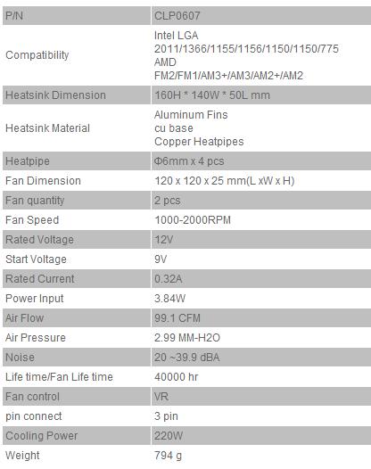 tt-nic-c4-specs
