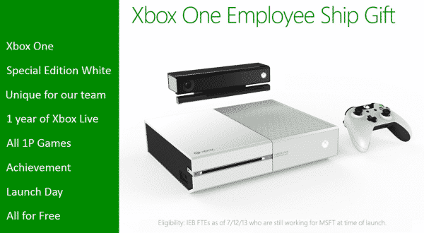 White Xbox One