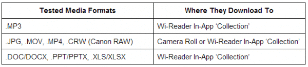 wi-graph3