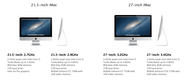 2013 iMac Versions