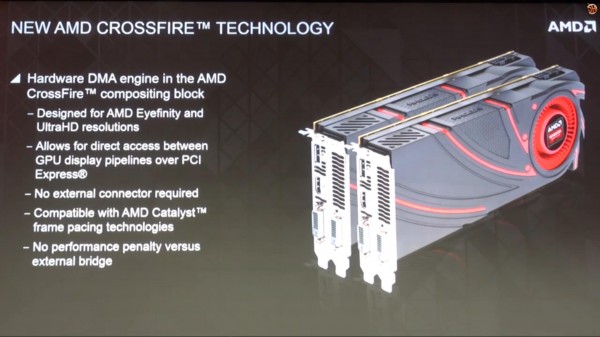 Radeon-R9-290X-CrossFireX