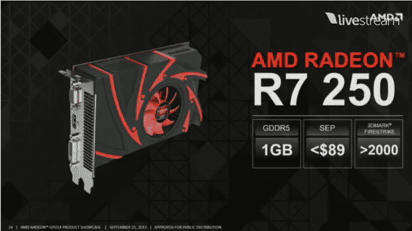 amd_r7_250