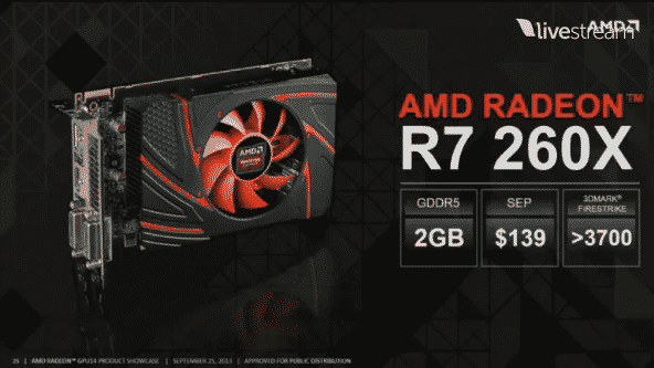 amd_r7_260x