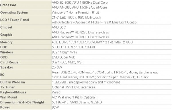 msi-ae220-specs