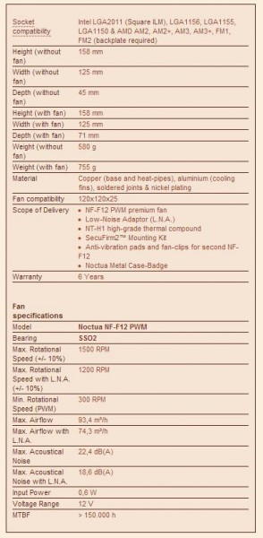 Noctua NH-U12S Specifications