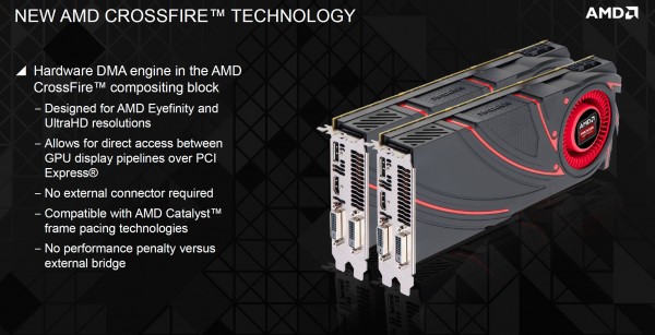 AMD-Hawaii-CrossFire-DMA-Engine