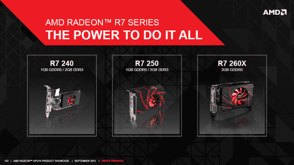 AMD-Radeon-R7-Series