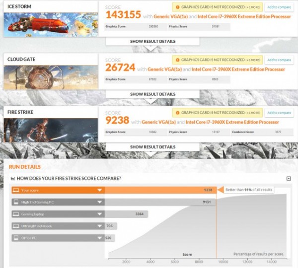 AMD-Radeon-R9-290X-3DMark-635x572