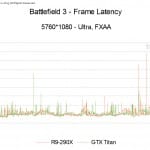 BF3FXAAFrameLatency