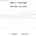 GRID2NoAAFramerate