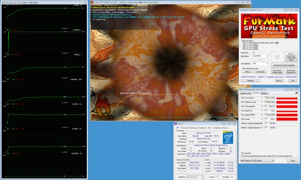 Radeon-R9-290X-Furmark1