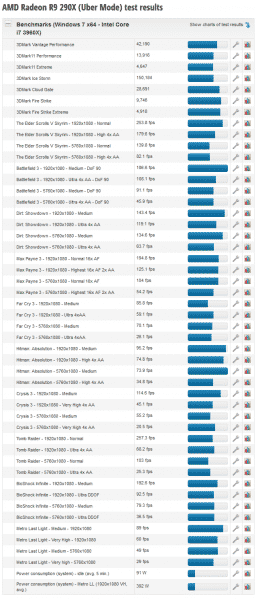 Radeon-R9-290X-Gaming-Review