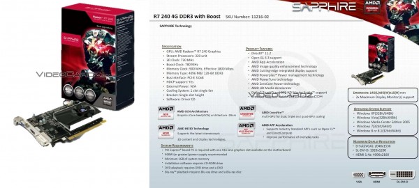 Sapphire-R7-240-4G-DDR3