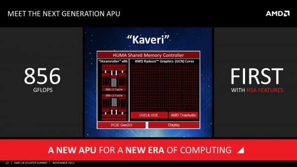 AMD-Kaveri-APU-856-GFlops