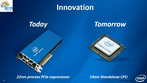 Xeon-Phi-Knights-Landing-GPU-CPU-Form-Factor