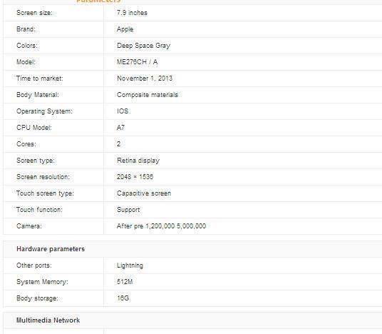 ipad-mini-retina-specs