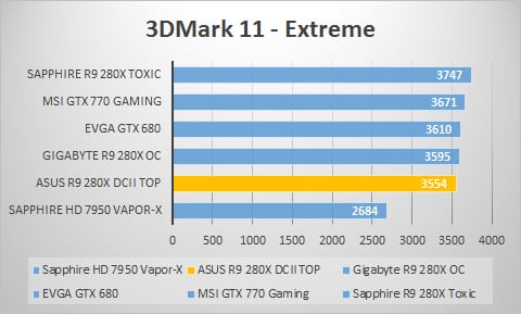 3dmark11-extreme