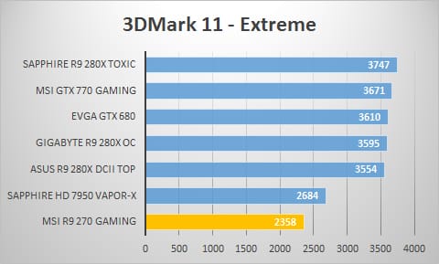 3dmark11-extreme