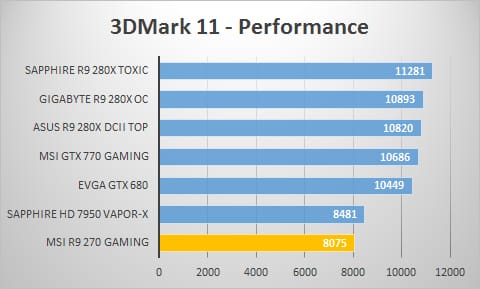 3dmark11-perf