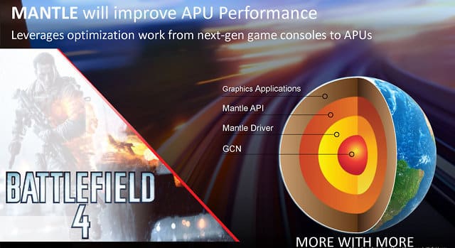 AMD+Desktop+Q1+2014+ VTB Page 30