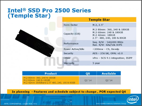 Intel_2014_SSD_slides_01