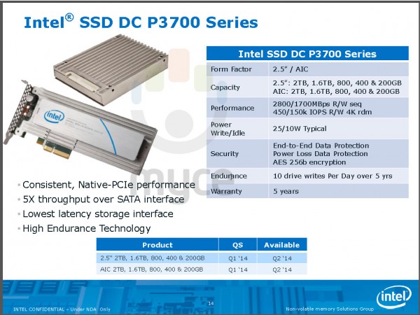 Intel_2014_SSD_slides_02