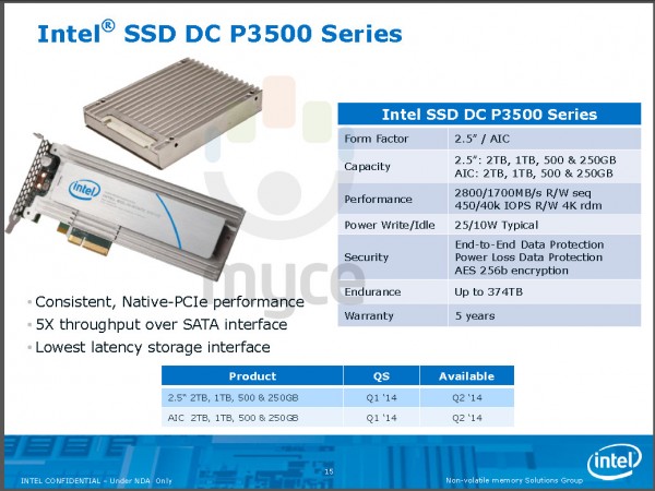 Intel_2014_SSD_slides_03