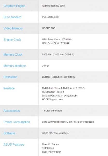 specifications