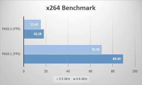 x264