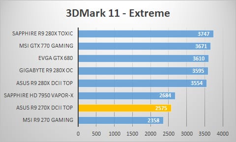 3dmark11-extreme