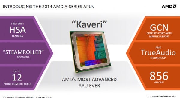 AMD-Kaveri