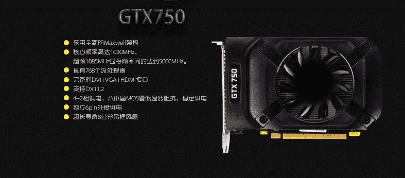 NVIDIA GeForce GTX 750