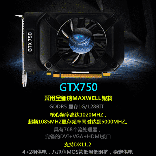 NVIDIA GeForce GTX 750